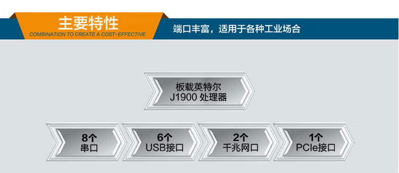 雙顯無風扇工業(yè)電腦