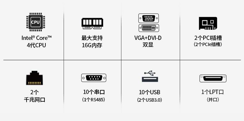 酷睿4代4U機(jī)架式工控機(jī)