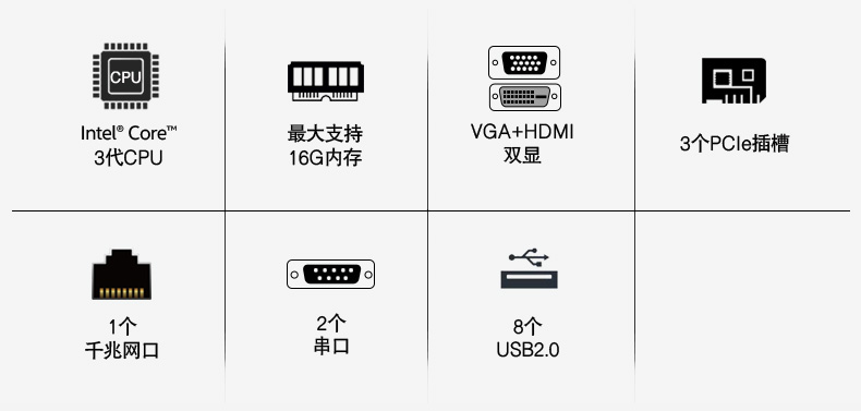 工業(yè)電腦主機廠家