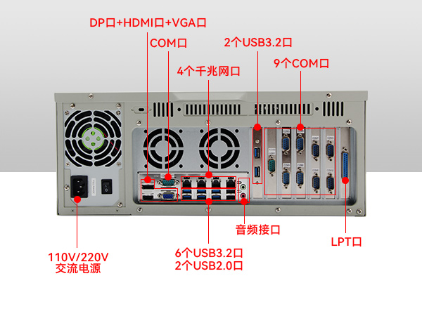 東田酷睿10代工控主機(jī)