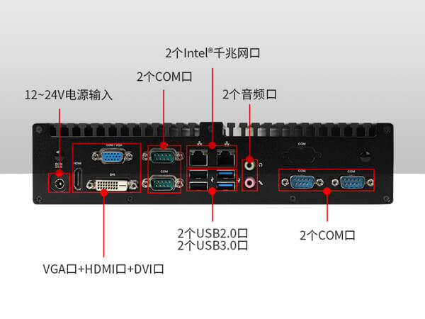 嵌入式工控機(jī)