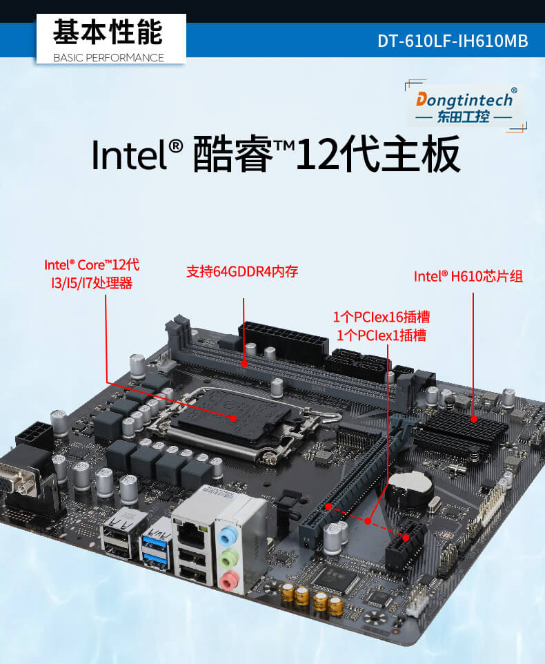 酷睿12代工控機