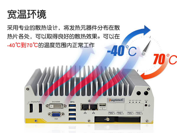 車載工控電腦,東田無風(fēng)扇工控機(jī)