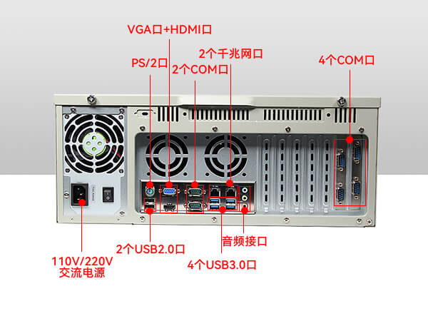 酷睿6代工控機,4U上架式工業(yè)電腦