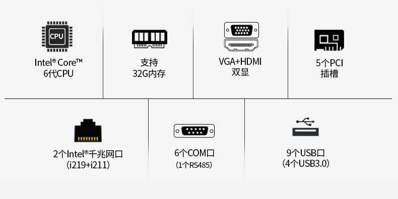 酷睿6代工控機,4U上架式工業(yè)電腦