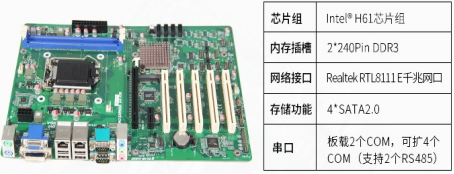 DT-JH61MAI主板