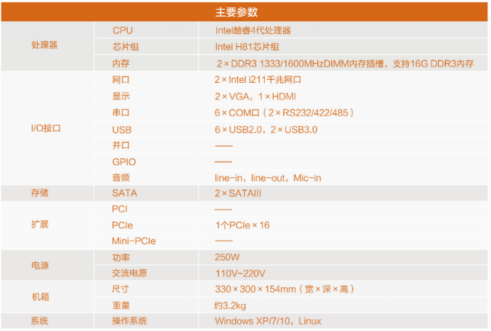 DT-5206-BH81MC