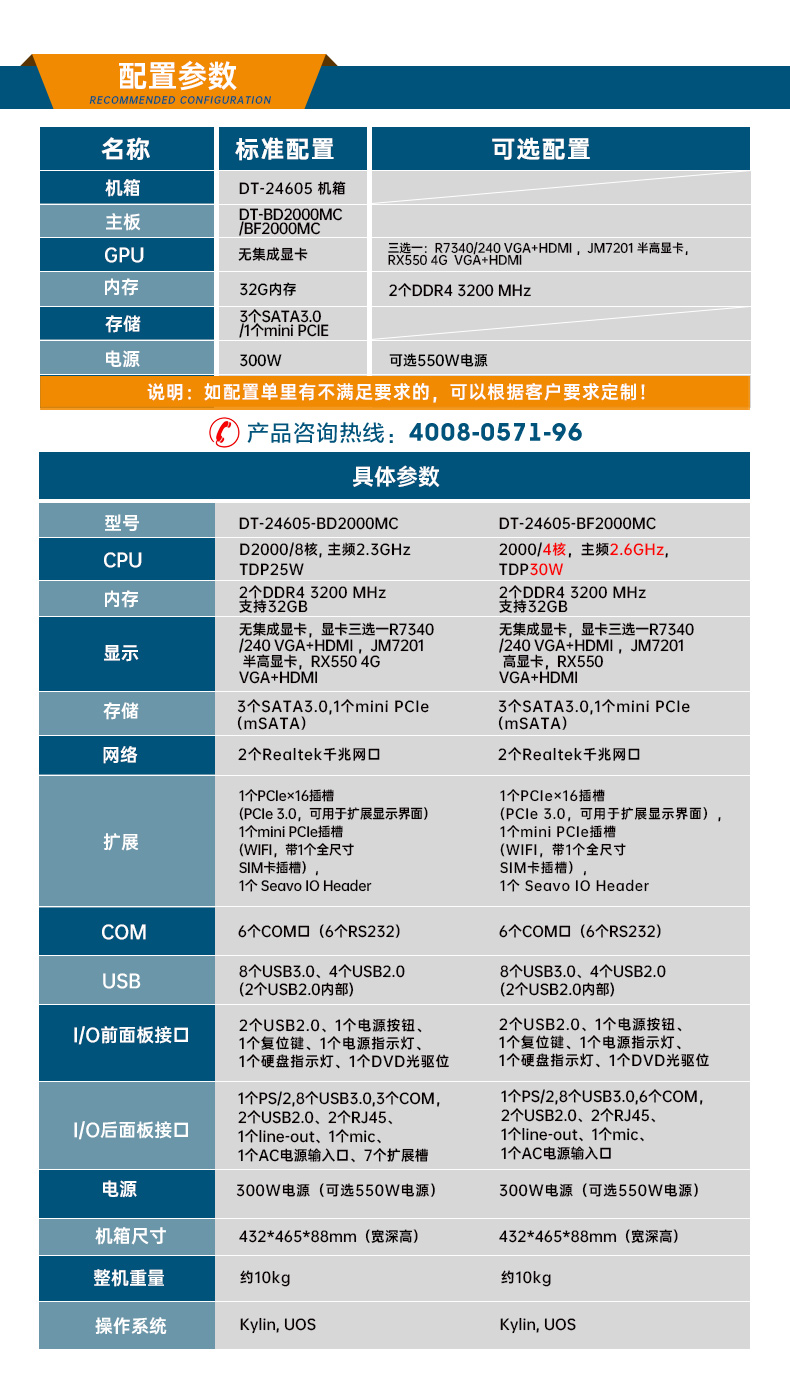 國產化工控機,飛騰D2000CPU,DT-24605-BD2000MC.jpg