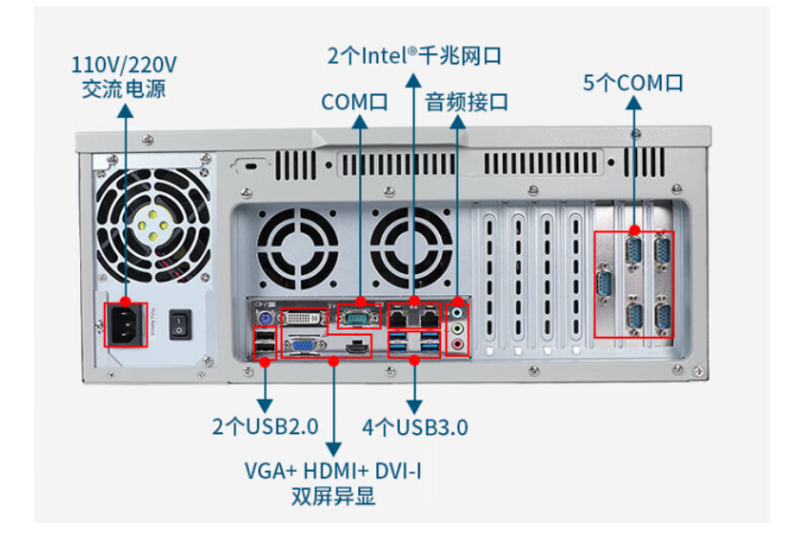 工控機(jī)接口.png