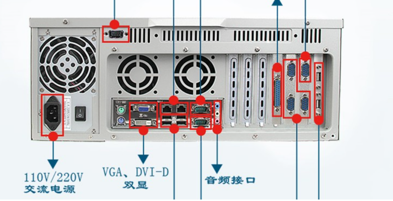 工控機(jī)端口.png