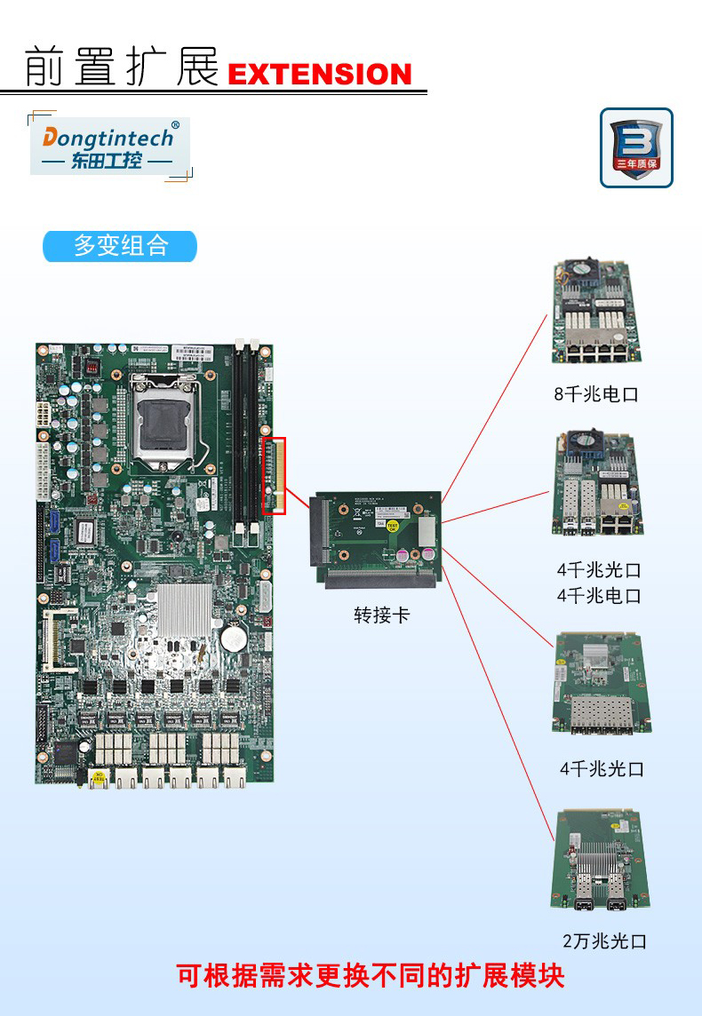 酷睿3代工控機(jī),1U多網(wǎng)口工控機(jī),DT-12260-H61B.jpg