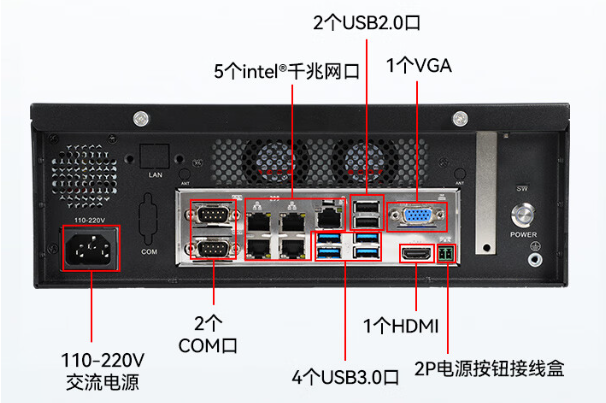 桌面式工控機端口.png