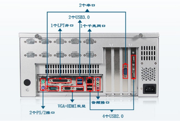 壁掛式工控機端口.png