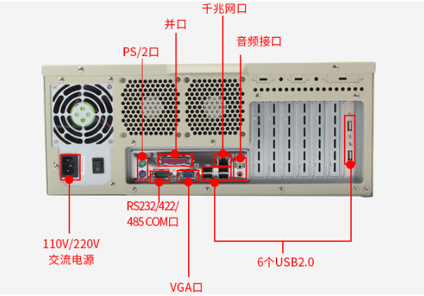 4U工控機端口.png