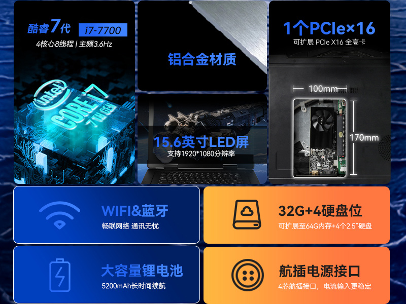 15.6英寸加固便攜機(jī),加固式工業(yè)計(jì)算機(jī),DTG-U151-WH110