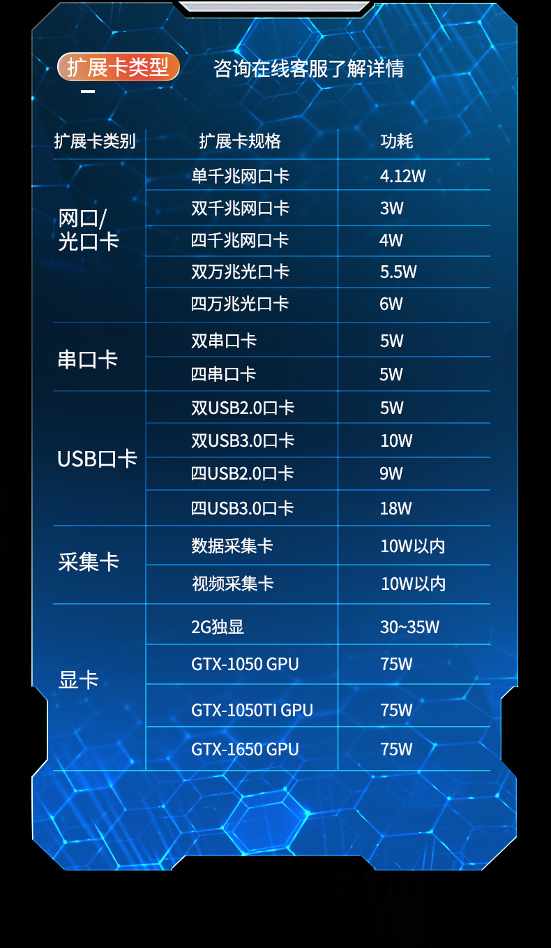 15.6英寸加固便攜機(jī),加固式工業(yè)計(jì)算機(jī),DTG-U151-WH110.jpg