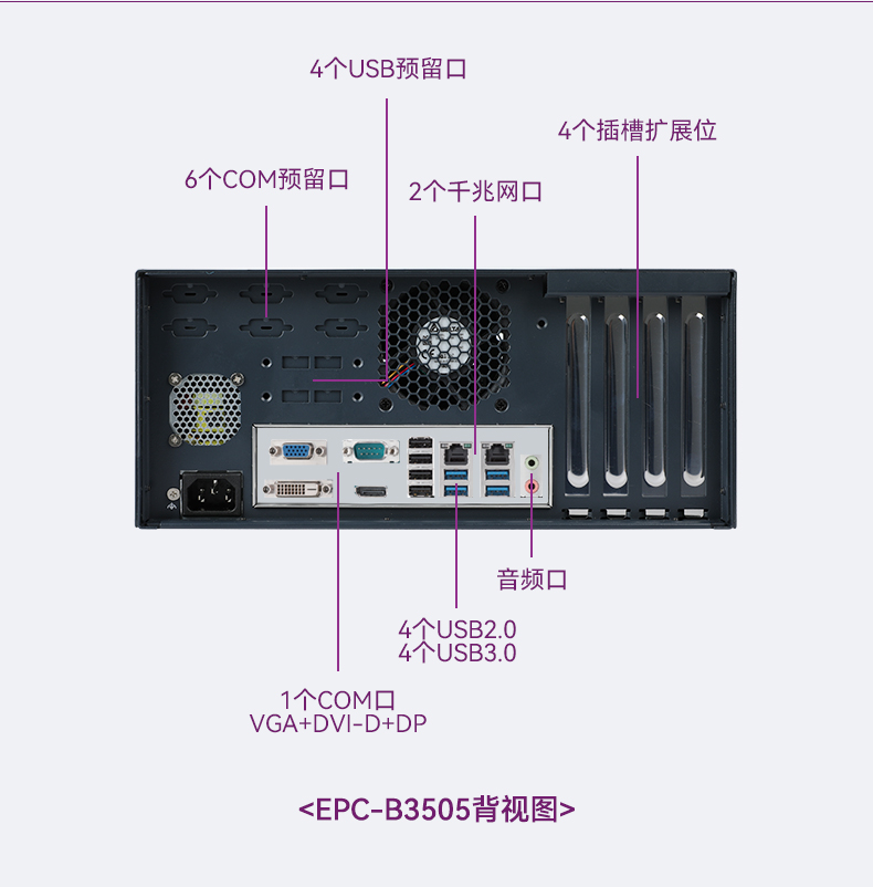 研華嵌入式工控機(jī),工業(yè)電腦主機(jī),EPC-B3505.jpg