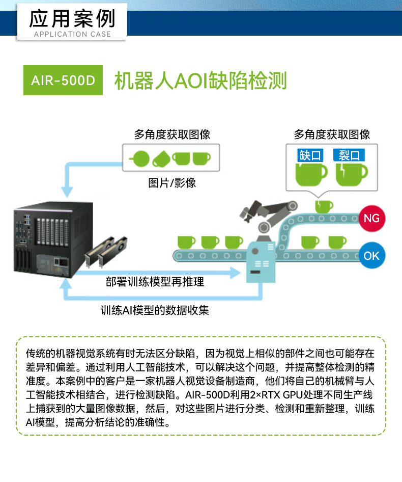 研華AI邊緣服務(wù)器,雙GPU工控主機(jī),DDR4內(nèi)存|AIR-500D.jpg