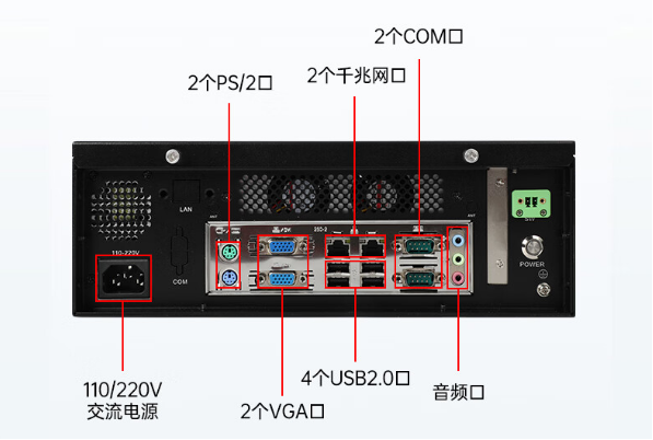 桌面式工控機(jī)端口.png