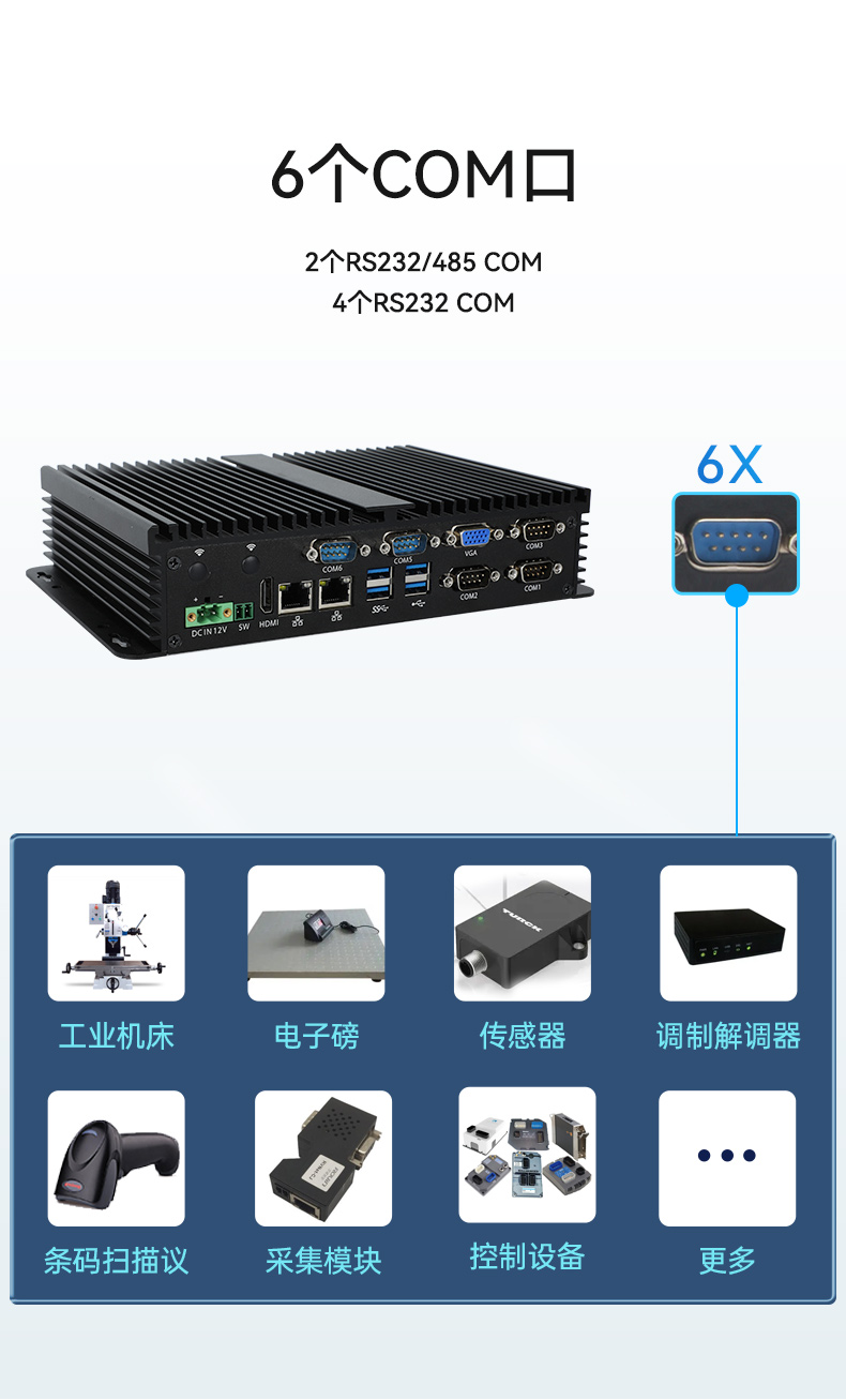 低功耗無風(fēng)扇工控機(jī),4個(gè)USB3.0接口迷你主機(jī)廠家,DTB-3002-N97.jpg