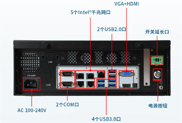 桌面式工控機(jī)端口.png