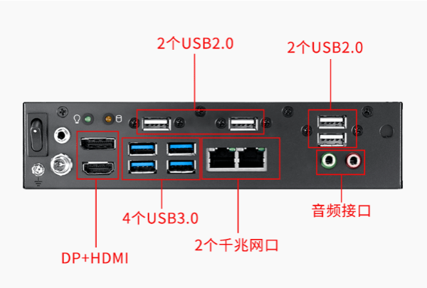 嵌入式工控機(jī)端口.png