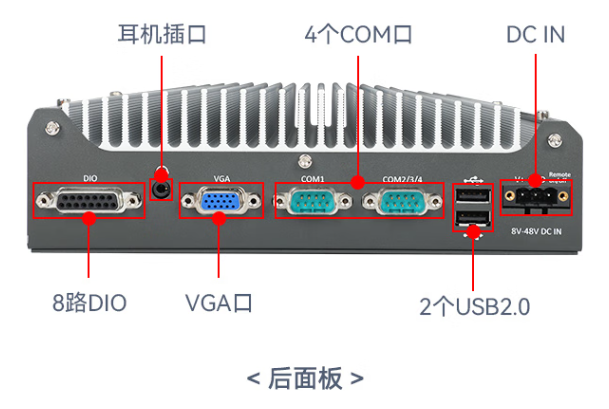 東田嵌入式工控機(jī)端口.png