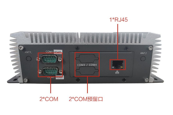 嵌入式工控機(jī)端口.png