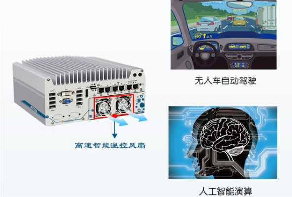 東田嵌入式車載便攜式計算機.png