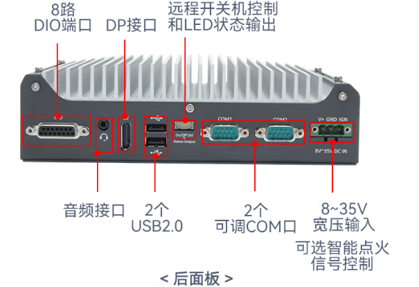 東田嵌入式工控機(jī)端口.png