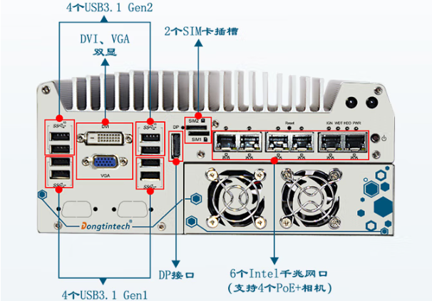 東田帶獨顯迷你工控機端口.png