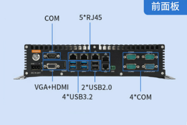 東田無風(fēng)扇電腦主機端口.png