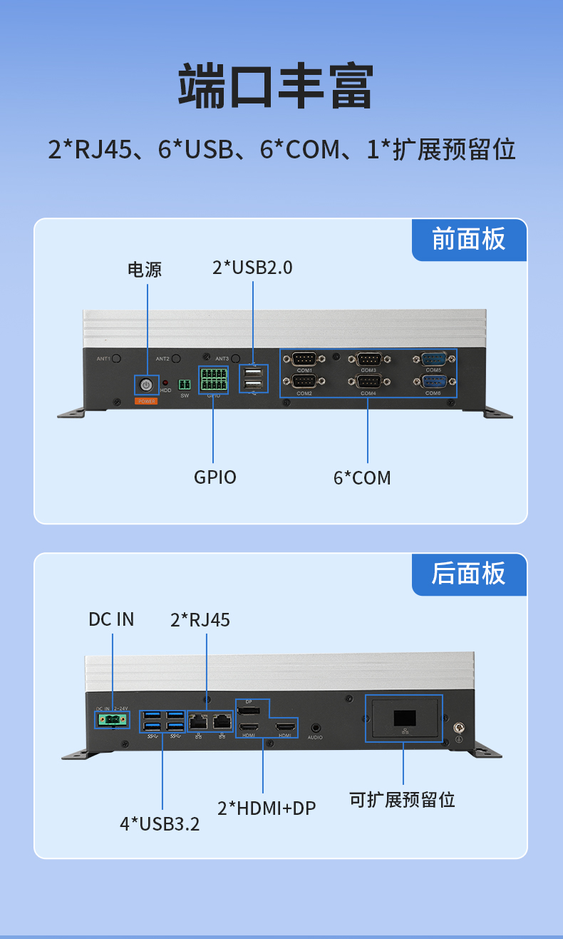 輕薄無(wú)風(fēng)扇工控機(jī),Win10工業(yè)自動(dòng)化邊緣計(jì)算,DTB-3065-H420E.jpg