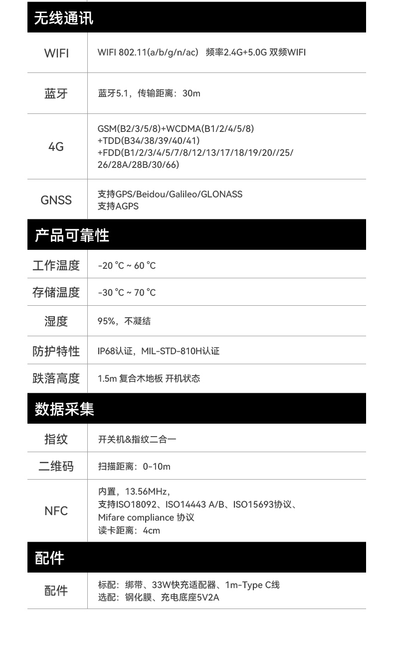 6.56英寸三防手持終端,一維/二維條碼掃描引擎加固手機(jī),DTZ-T0602E-6789.jpg