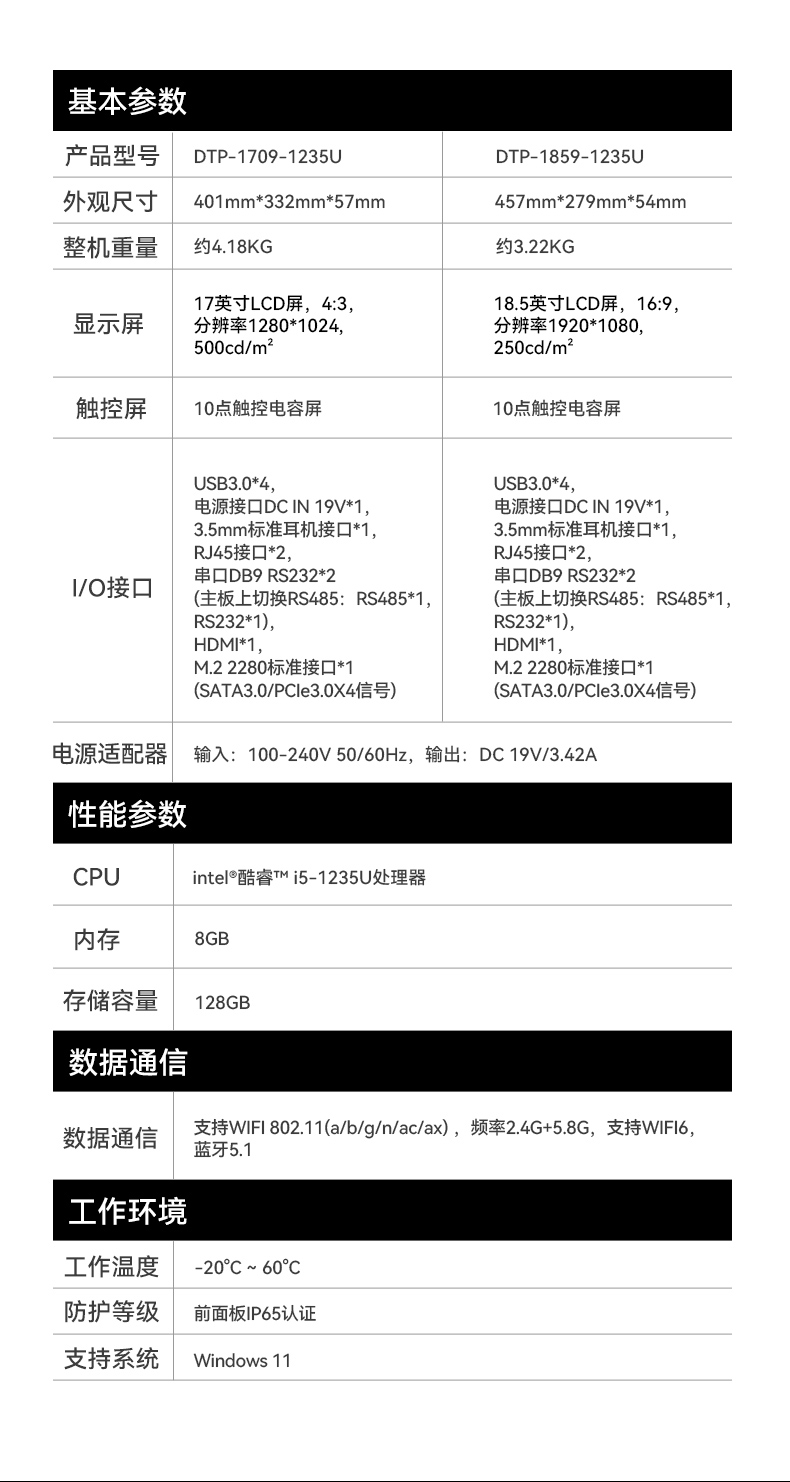 17寸工業(yè)觸摸一體機,醫(yī)療制造工業(yè)平板電腦方案,DTP-1709-1235U.jpg