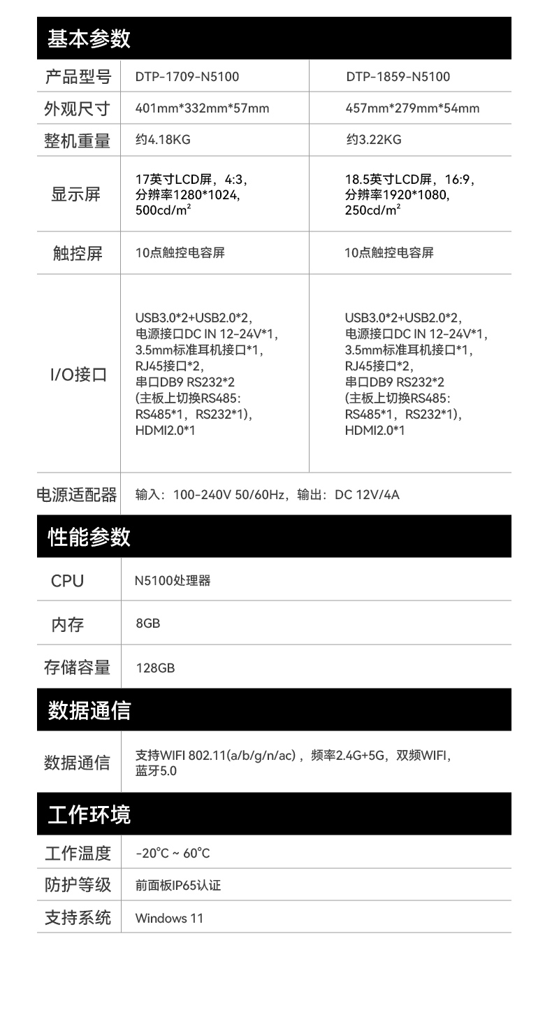 17寸觸摸工控一體機(jī),東田工業(yè)觸控平板電腦,DTP-1709-N5100.jpg