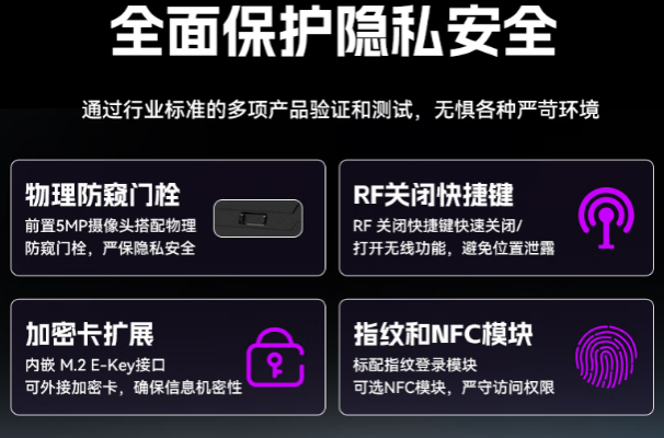 東田三防加固筆記本電腦隱私防護(hù)設(shè)計.png