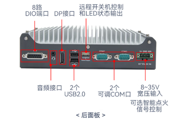 東田嵌入式工控機(jī)端口.png
